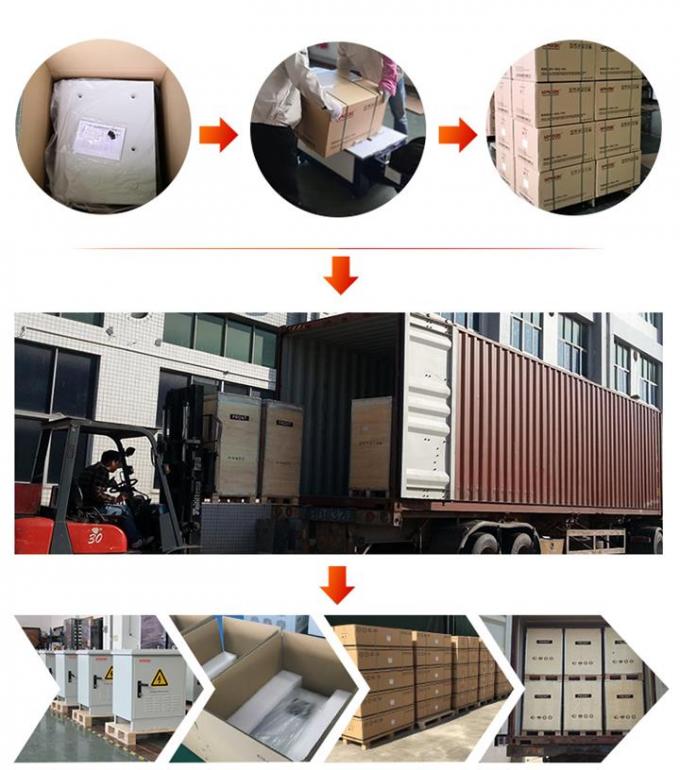 China Shenzhen SORO Electronics Co., Ltd. company profile 5
